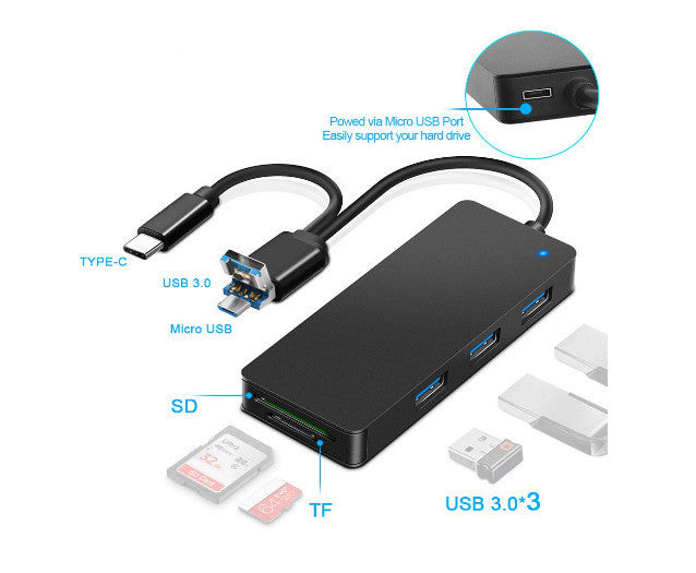 USB 3.0 High-Speed Type-C, Micro, & A Hub SD Card Reader - Multi-Function Expansion for Seamless Connectivity