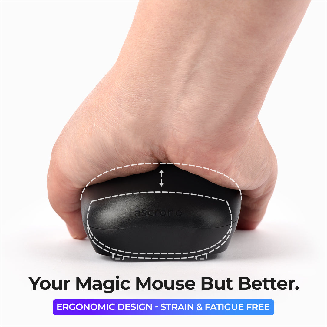 Empuñadura Ascrono® para Magic Mouse 2