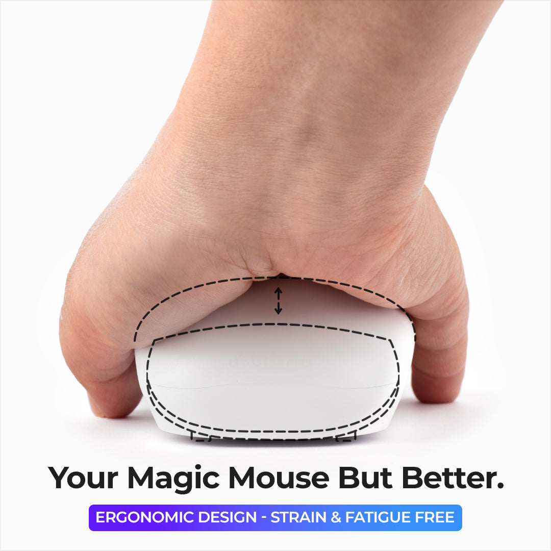 Empuñadura Ascrono® para Magic Mouse 2