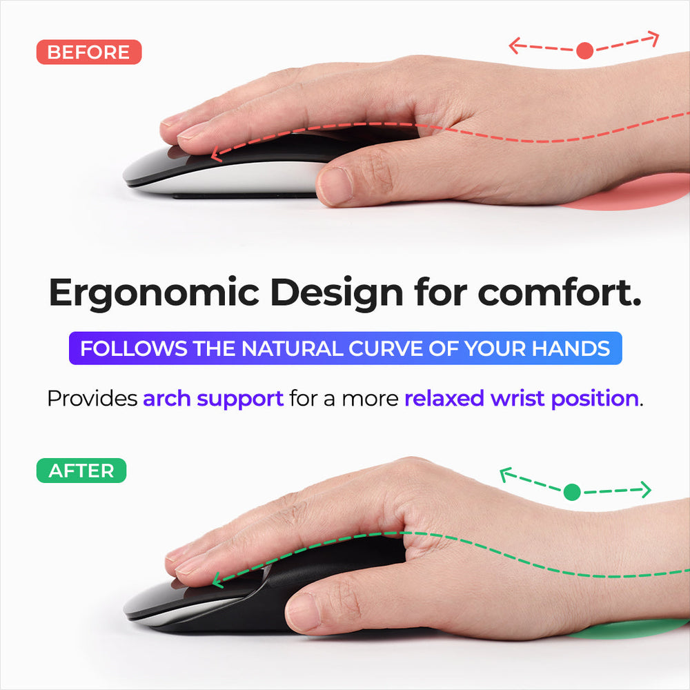 Ascrono® Magic Mouse 2 Grip