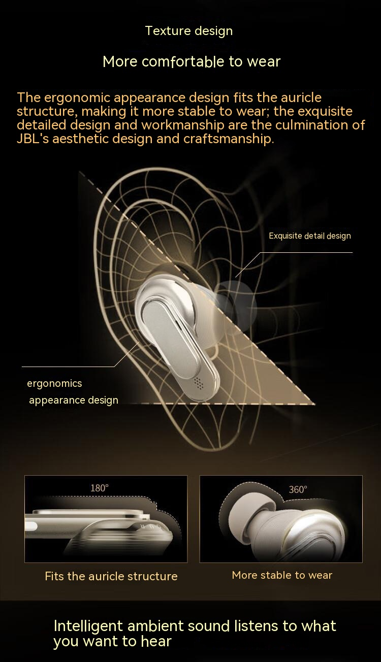 Tour Pro 2: True Wireless Earbuds with Smart Touch-Screen Case