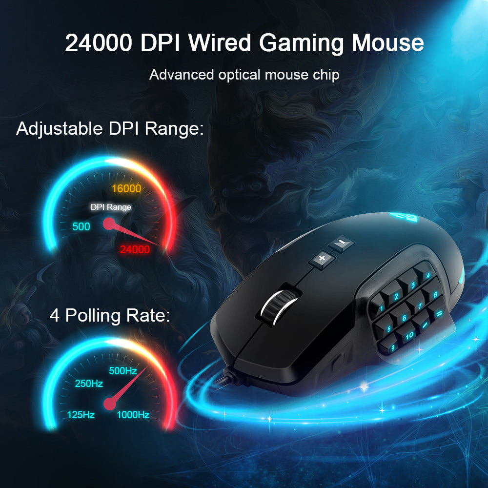 ErgoMaster 24000 Laser Gaming Mouse with Backlit Keypad - 24,000dpi and 16 Programmable Keys