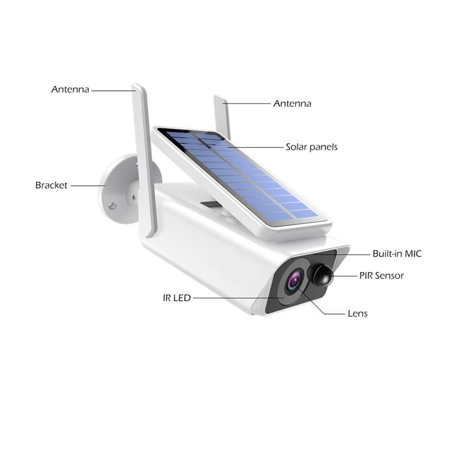 Wireless Wi-Fi Solar Camera with Motion Detection