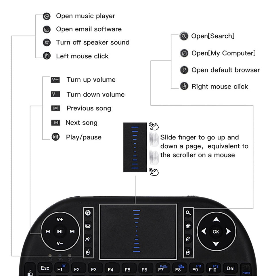 Wireless Mini Gaming Keyboard Remote with Touch-Pad for PC, Mobile, TV, and more