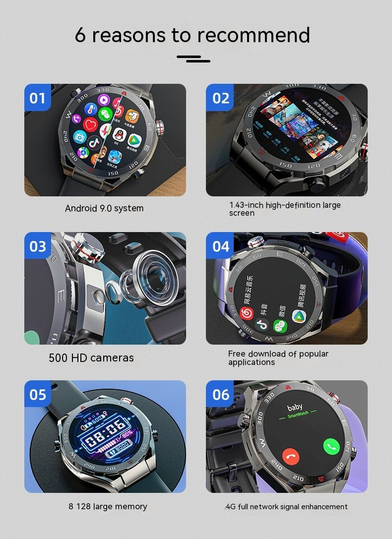 Reloj inteligente con sistema operativo Android (128 GB): 4G, Wi-Fi, Bluetooth, GPS, NFC, gran memoria 