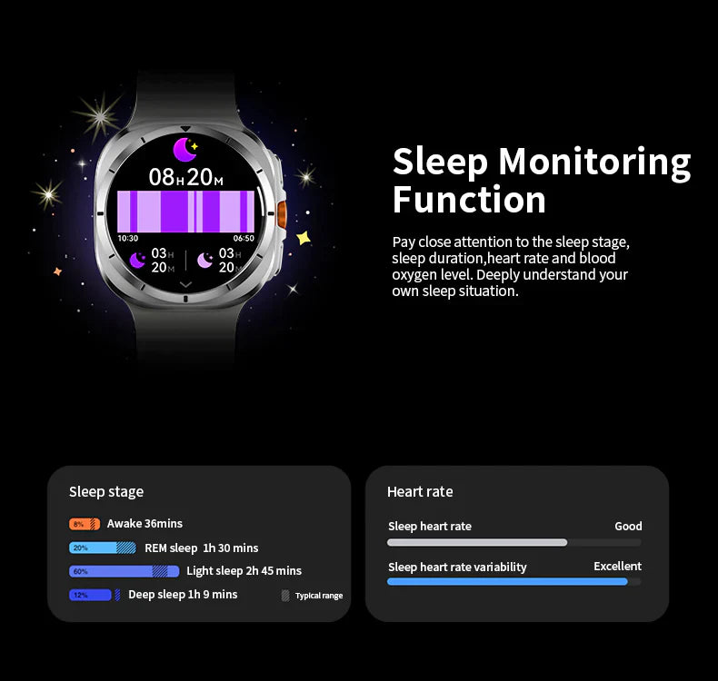 Upgraded Galaxy Watch Ultra 2 47mm - with full Android OS and Google Play Store - Built-In Rotating Camera - Wi-Fi, Bluetooth, GPS, Cellular 5G