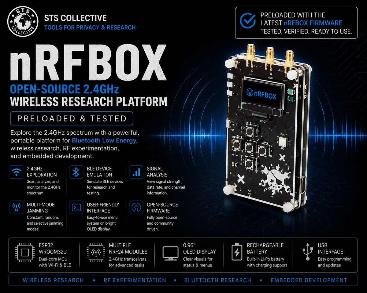 nRFBOX 2.4GHz Wireless Research Platform | ESP32 + nRF24 | Preloaded & Tested | STS Collective