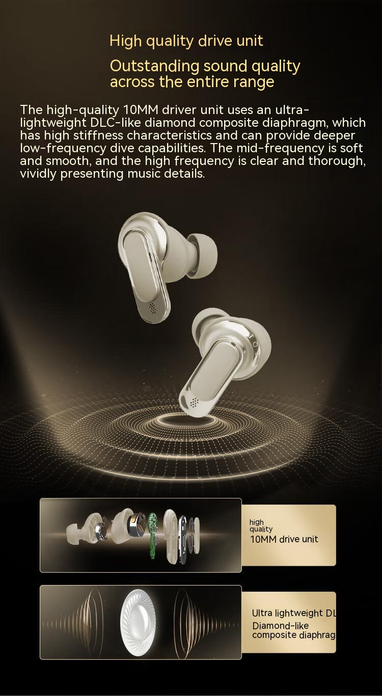 Tour Pro 2: True Wireless Earbuds with Smart Touch-Screen Case