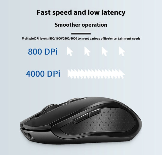 Intelligent Wireless AI Mouse – Dual Mode Precision and Versatility