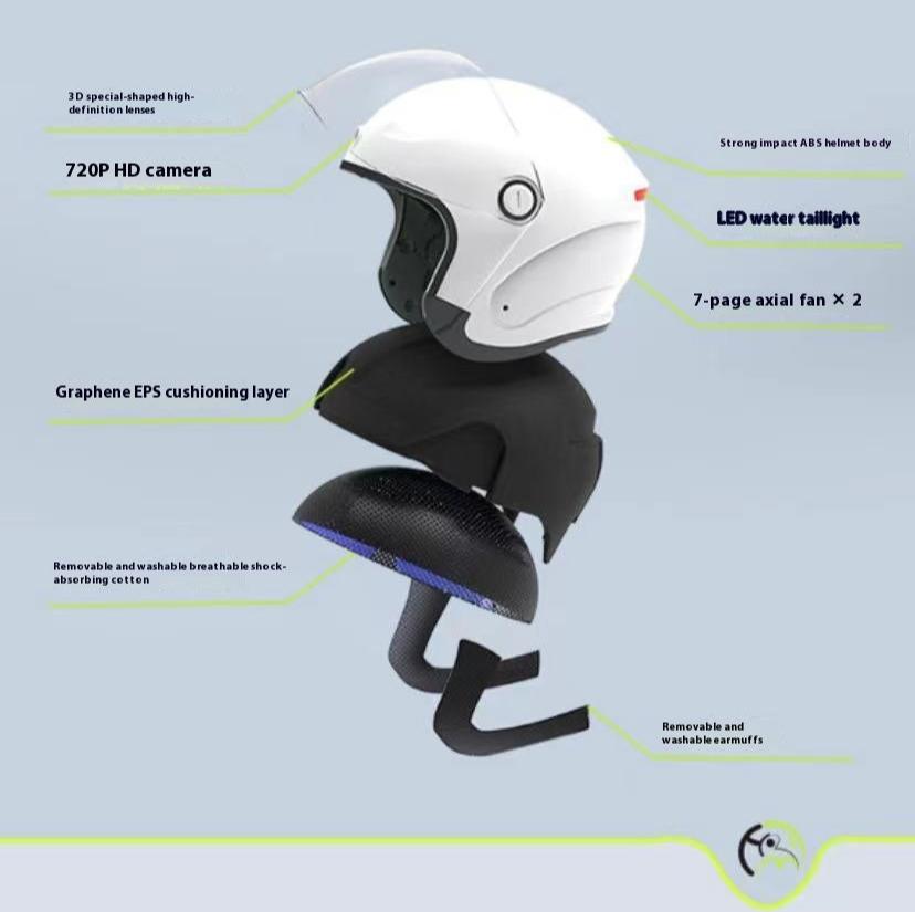 iTech H2 Pro - AI Intelligent Voice - Bluetooth Motorcycle Helmet - Built-in Camera, Speaker, Mic