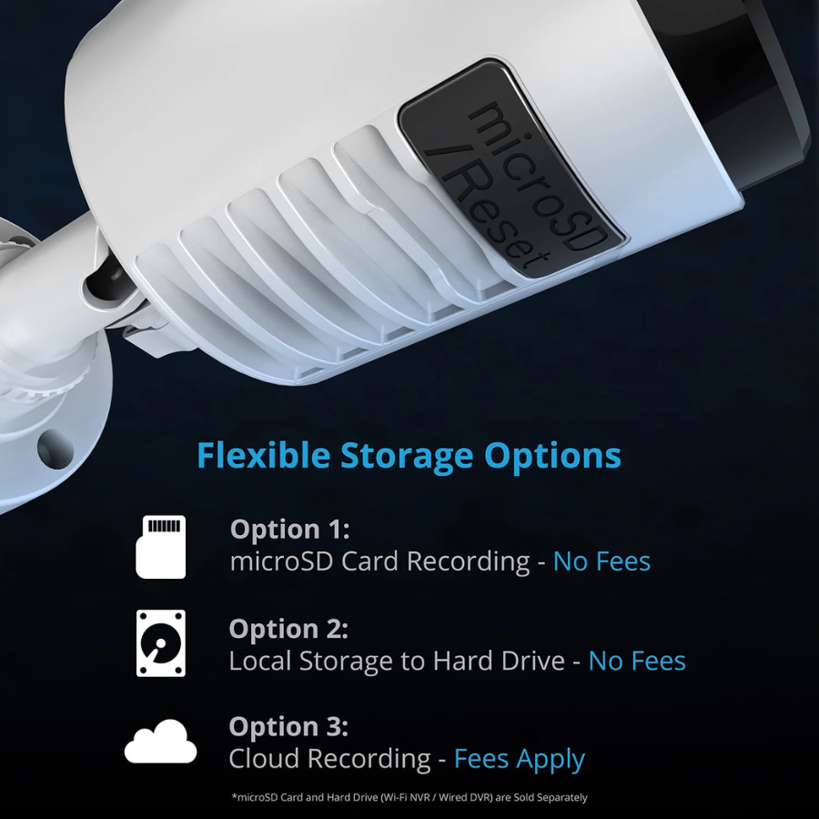 Night Owl (WM-CAM-WNP8LBU) Wi-Fi IP 4K HD Camera with 2-Way Audio White (NEW)
