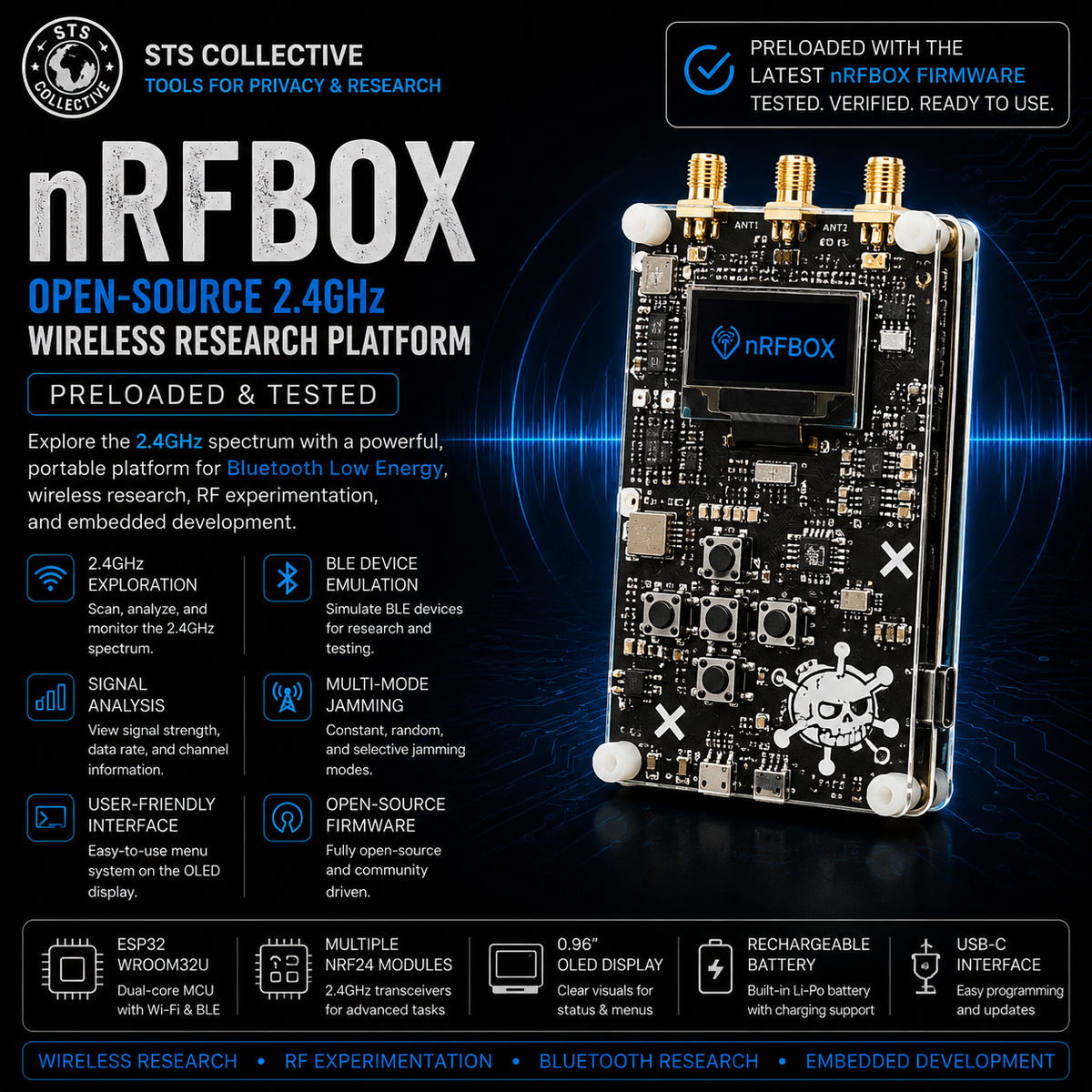 nRFBOX 2.4GHz Wireless Research Platform | ESP32 + nRF24 | Preloaded & Tested | STS Collective