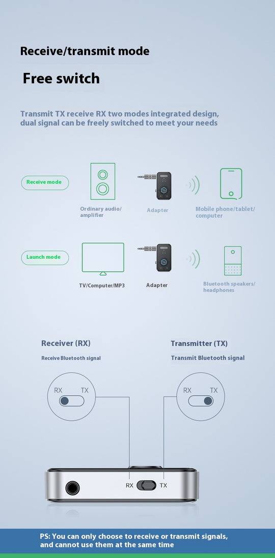 ulti-Function Bluetooth Receiver Wireless Audio Converter V2 - Bluetooth 5.3