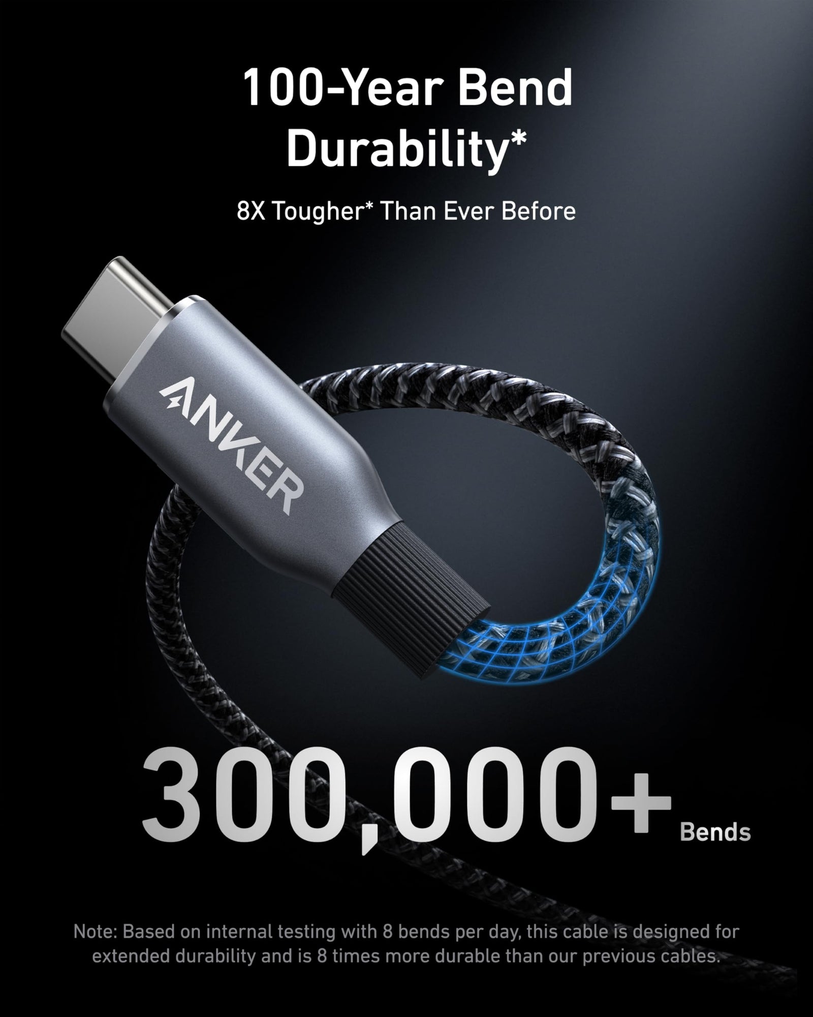 Кабель Anker Prime USB-C — USB-C (240 Вт, оплетка из переработанных материалов)