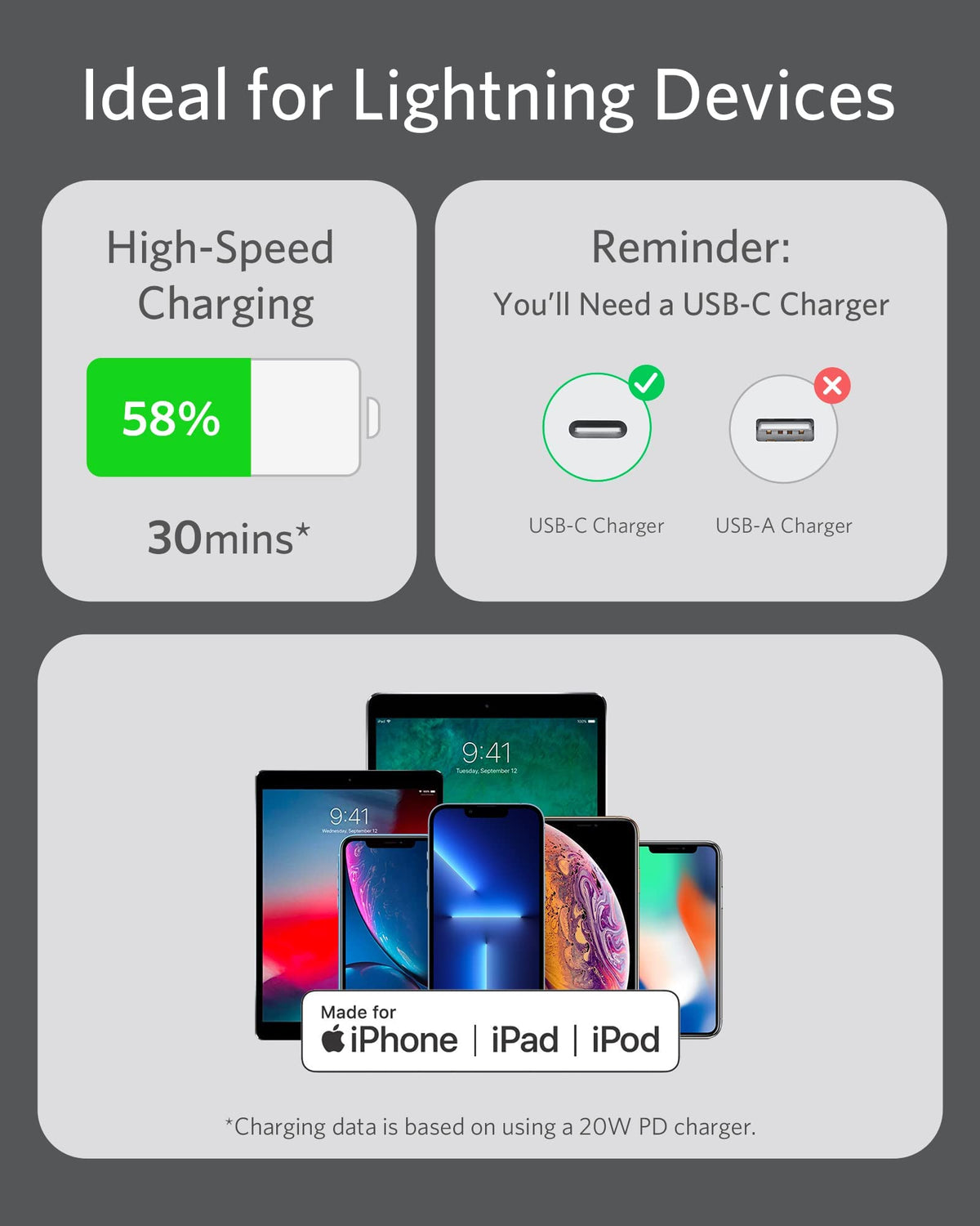 Cable Anker <b>641</b> USB-C a Lightning (Flow, silicona)