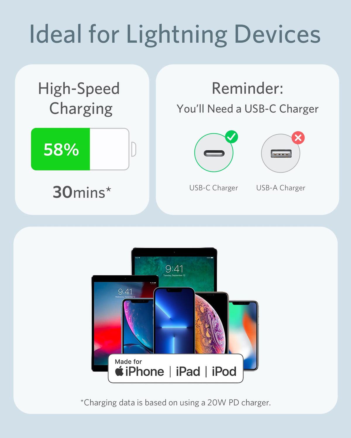 Cable Anker <b>641</b> USB-C a Lightning (Flow, silicona)