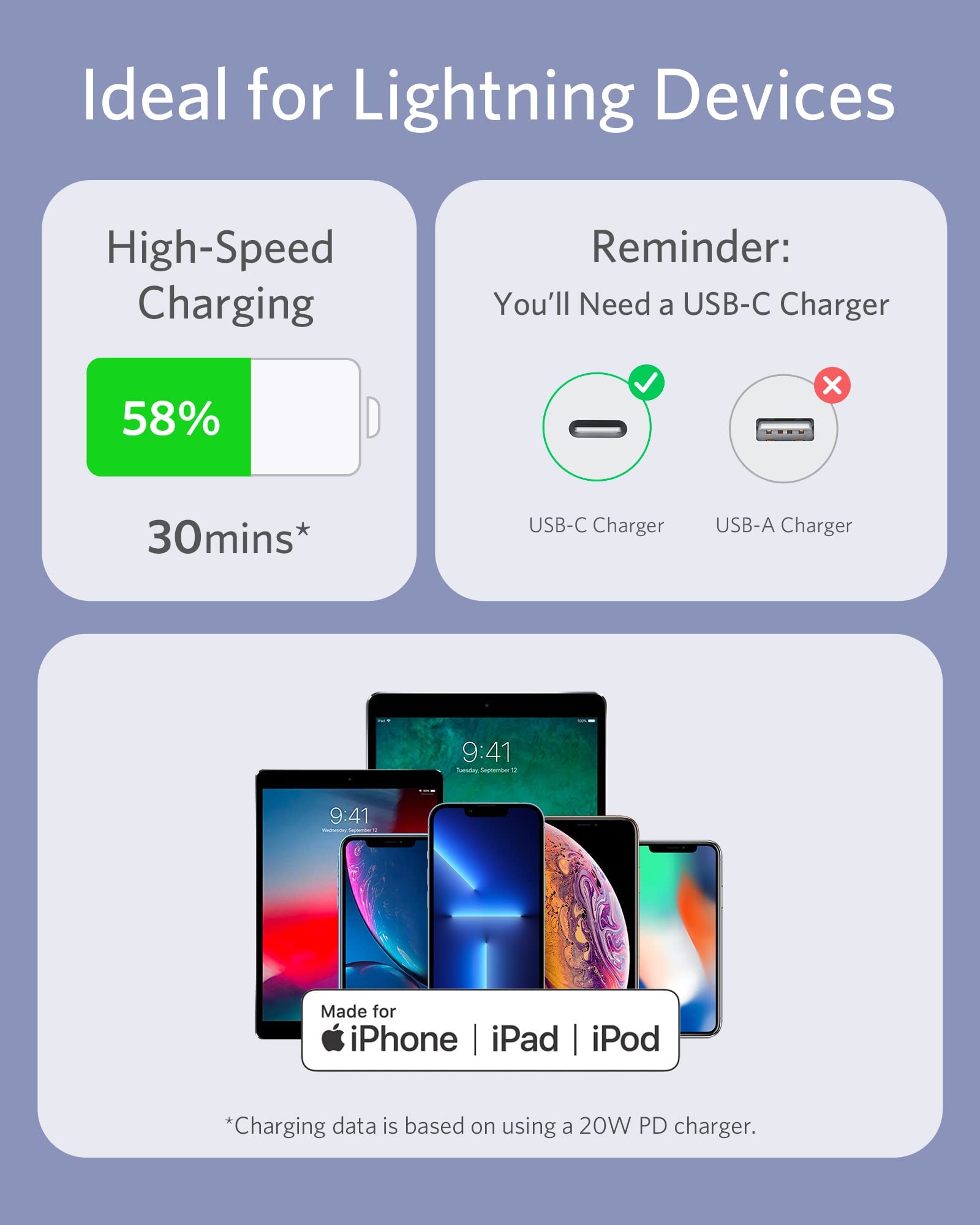Cable Anker <b>641</b> USB-C a Lightning (Flow, silicona)
