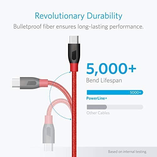 Anker <b>Powerline+</b> кабель USB C на USB 3.0 (0,9 м, 1,8 м)