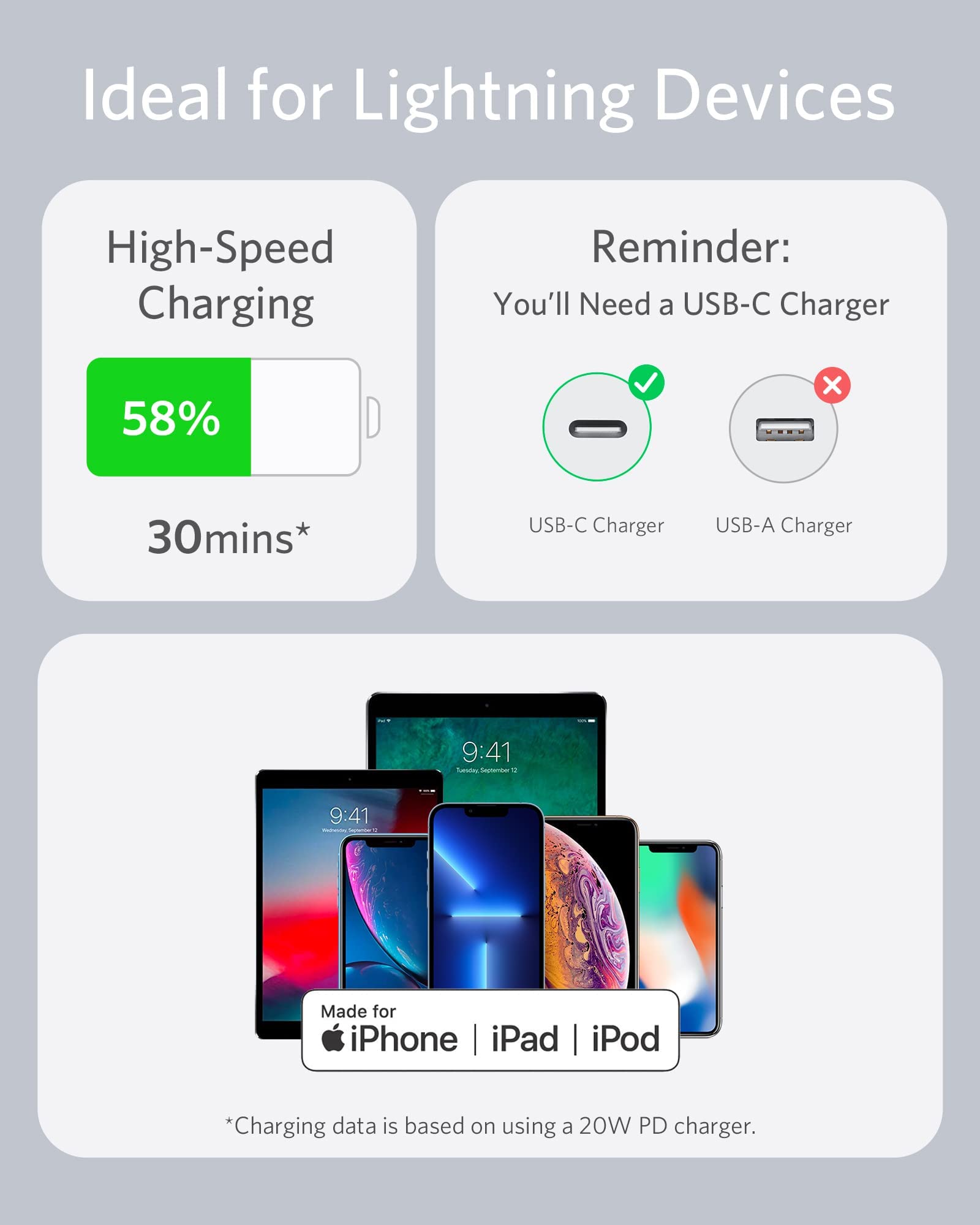 Cable Anker <b>641</b> USB-C a Lightning (Flow, silicona)
