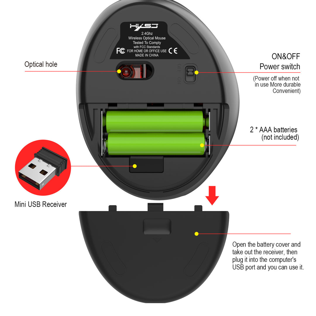 iTech ErgoMouse: Wireless Dome Mouse for Ultimate Comfort and Precision