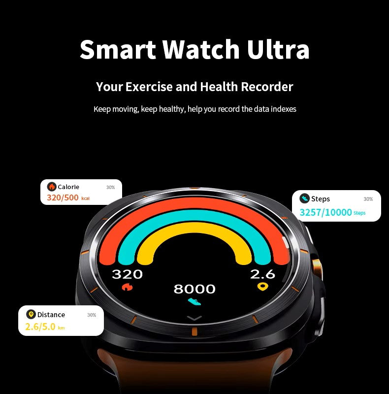 Upgraded Galaxy Watch Ultra 2 47mm - with full Android OS and Google Play Store - Built-In Rotating Camera - Wi-Fi, Bluetooth, GPS, Cellular 5G