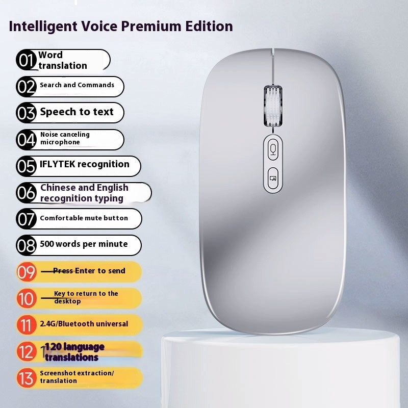 AI Intelligent Voice Commands - Wireless Bluetooth Mouse - Built-in Mic / Speech-to-text