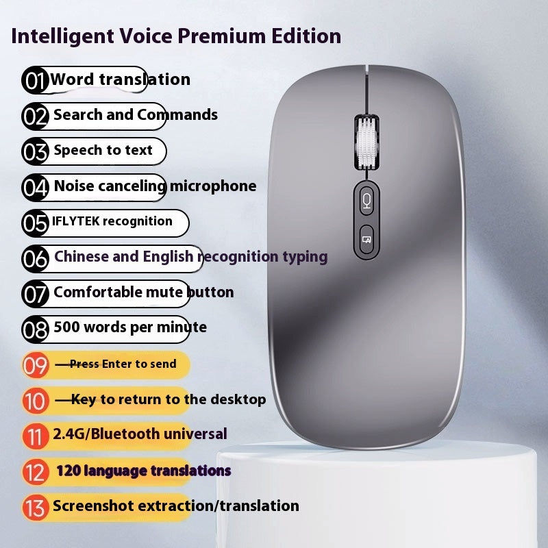 AI Intelligent Voice Commands - Wireless Bluetooth Mouse - Built-in Mic / Speech-to-text