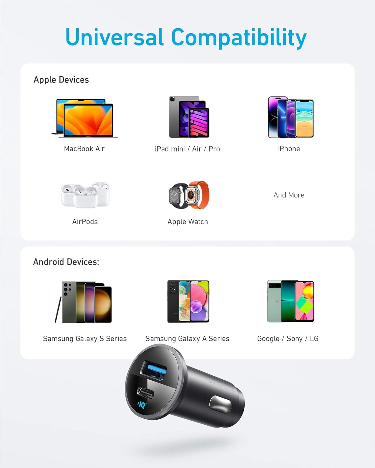 Anker <b>323</b> Автомобильное зарядное устройство (52,5 Вт)