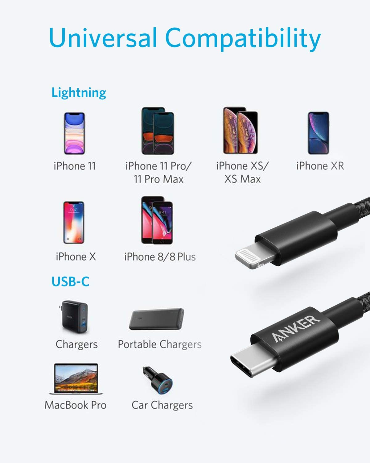 Anker <b>331</b> Cable USB-C a Lightning
