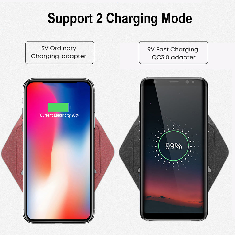 Wireless Charger - Qi-Enabled Fast Charging 10W