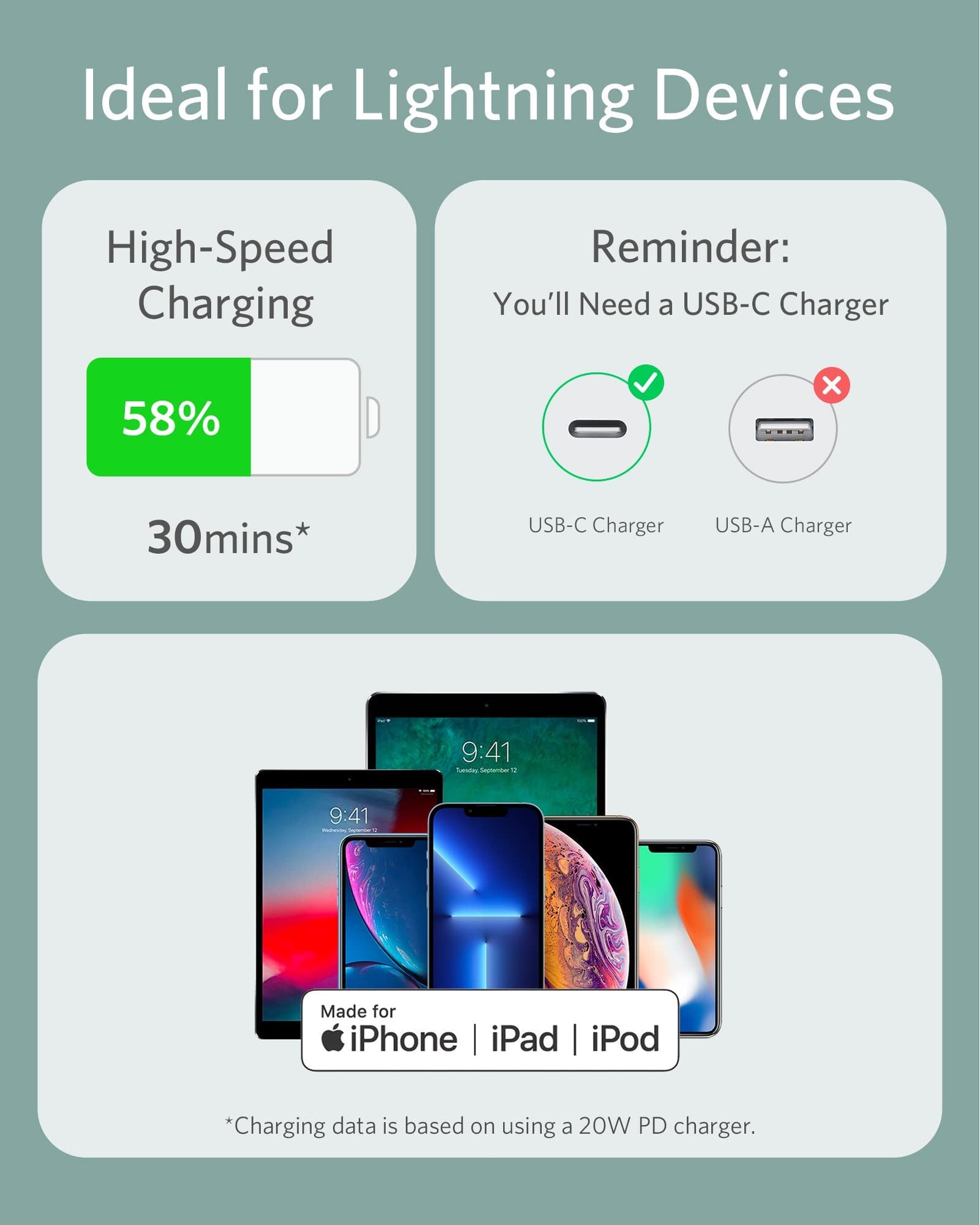 Cable Anker <b>641</b> USB-C a Lightning (Flow, silicona)