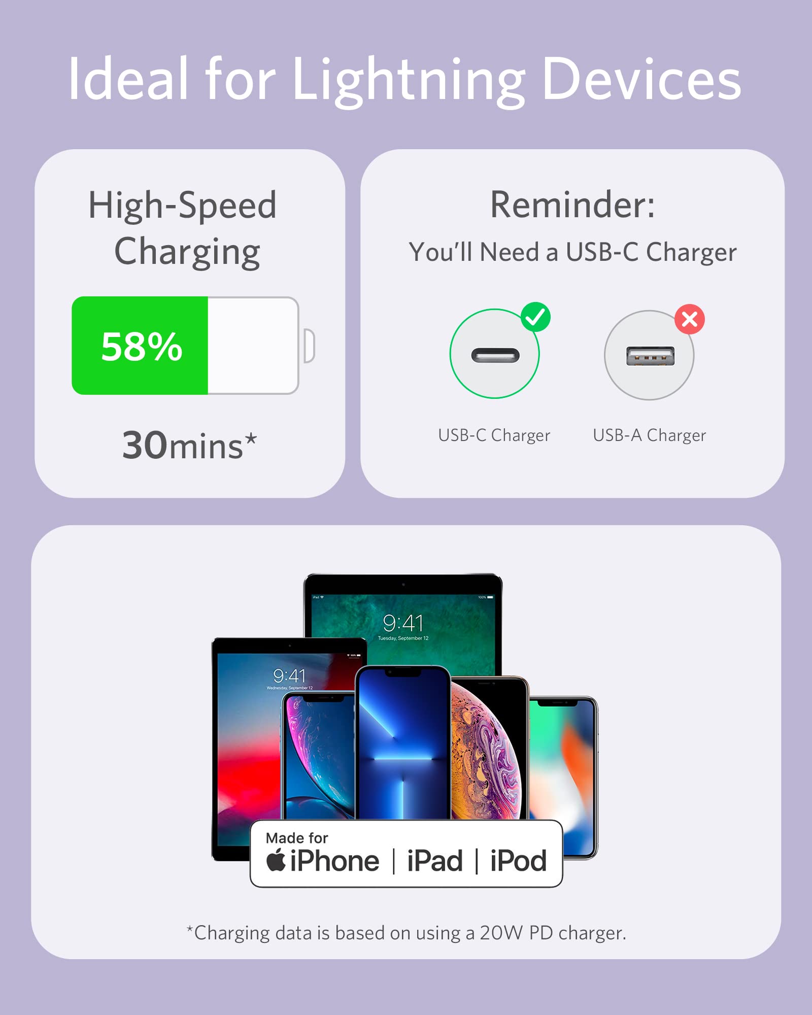 Cable Anker <b>641</b> USB-C a Lightning (Flow, silicona)