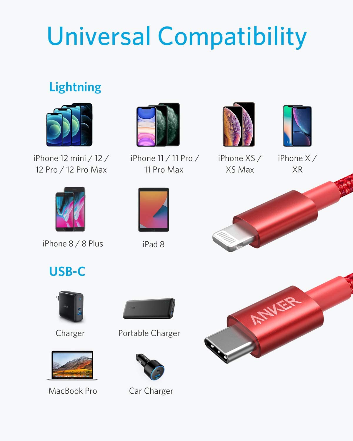 Anker <b>331</b> Cable USB-C a Lightning
