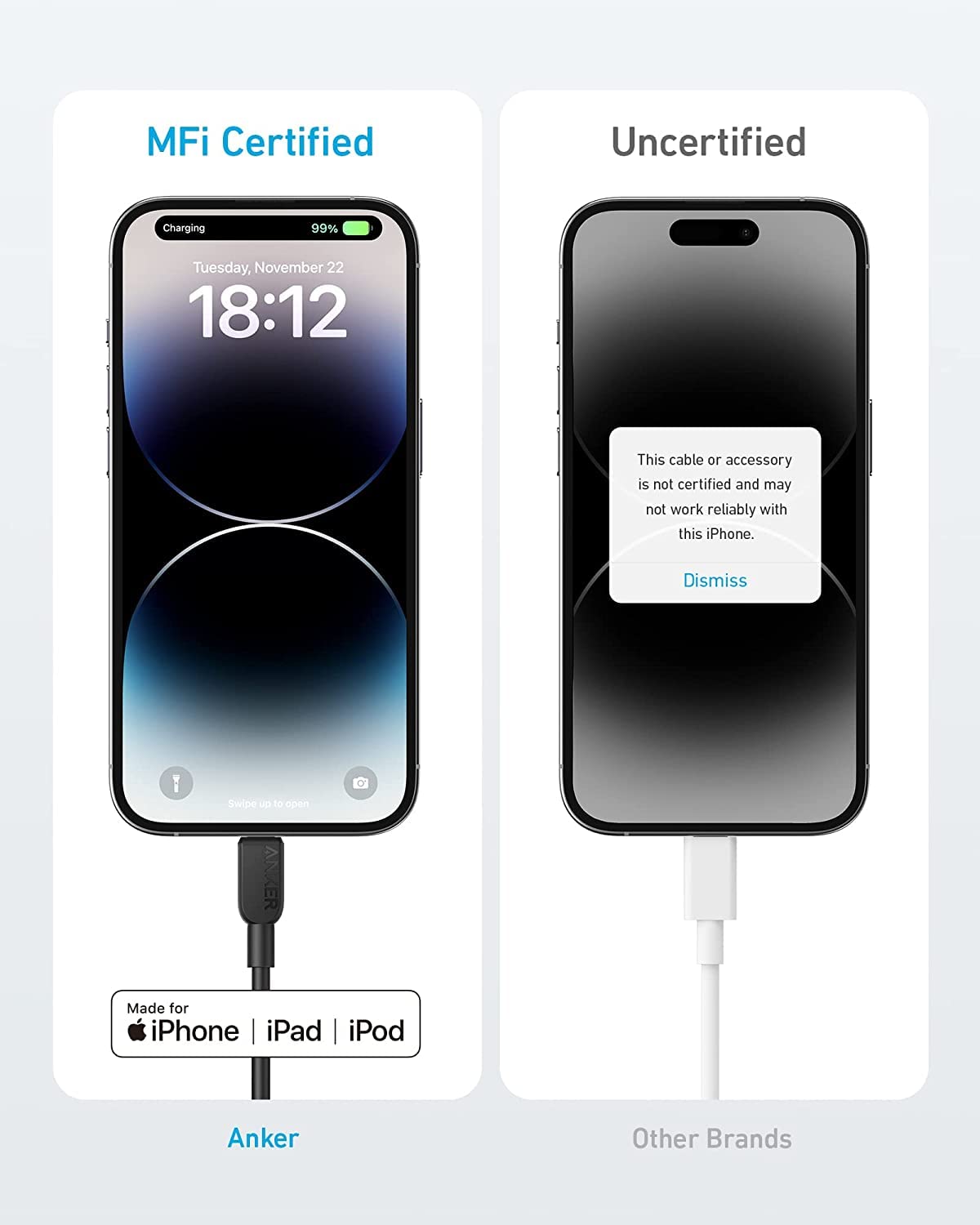 Anker <b>310</b> Кабель USB-C — Lightning (1,8 м, 2 шт.) - изображение 3 из 4