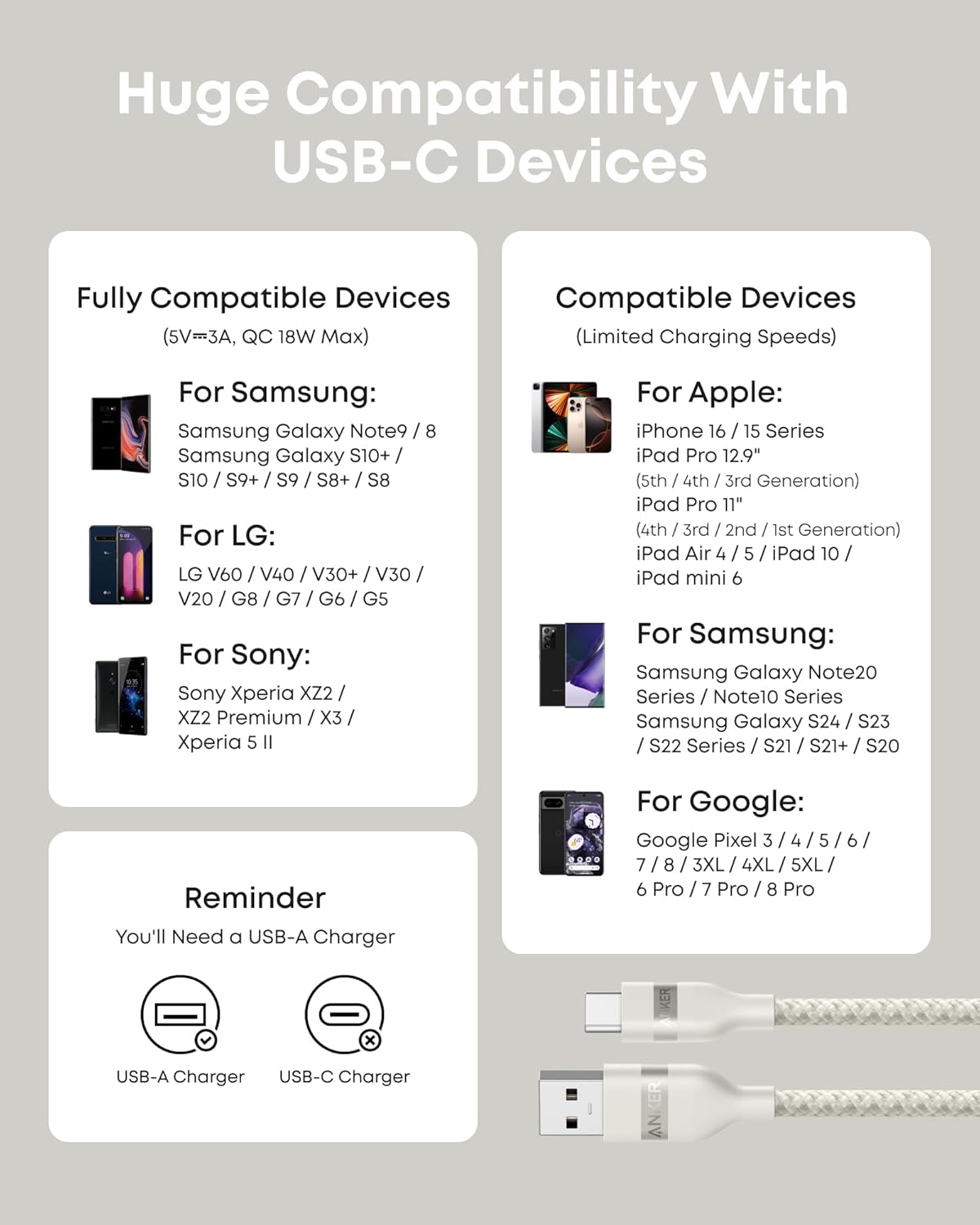 Cable Anker USB-A a USB-C (0,9 m/1,8 m, trenzado reciclado)