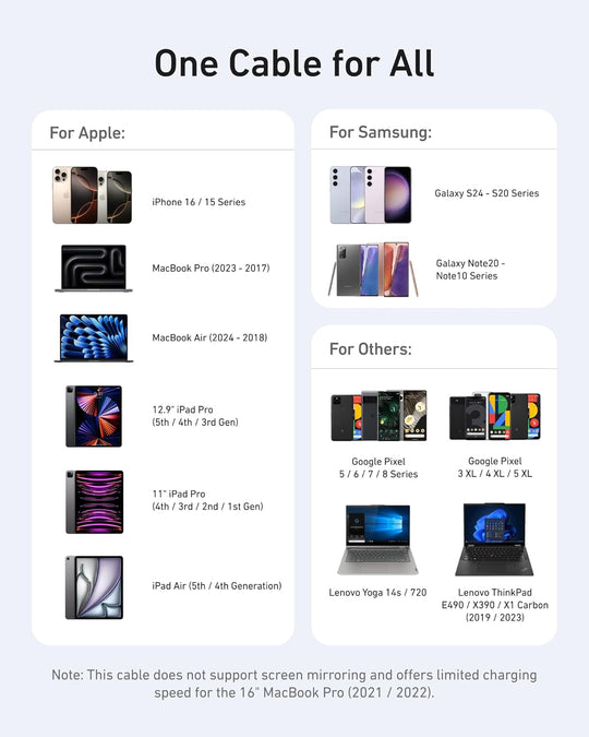 Photo of {{ product.title | truncate: 80, '' | escape }}