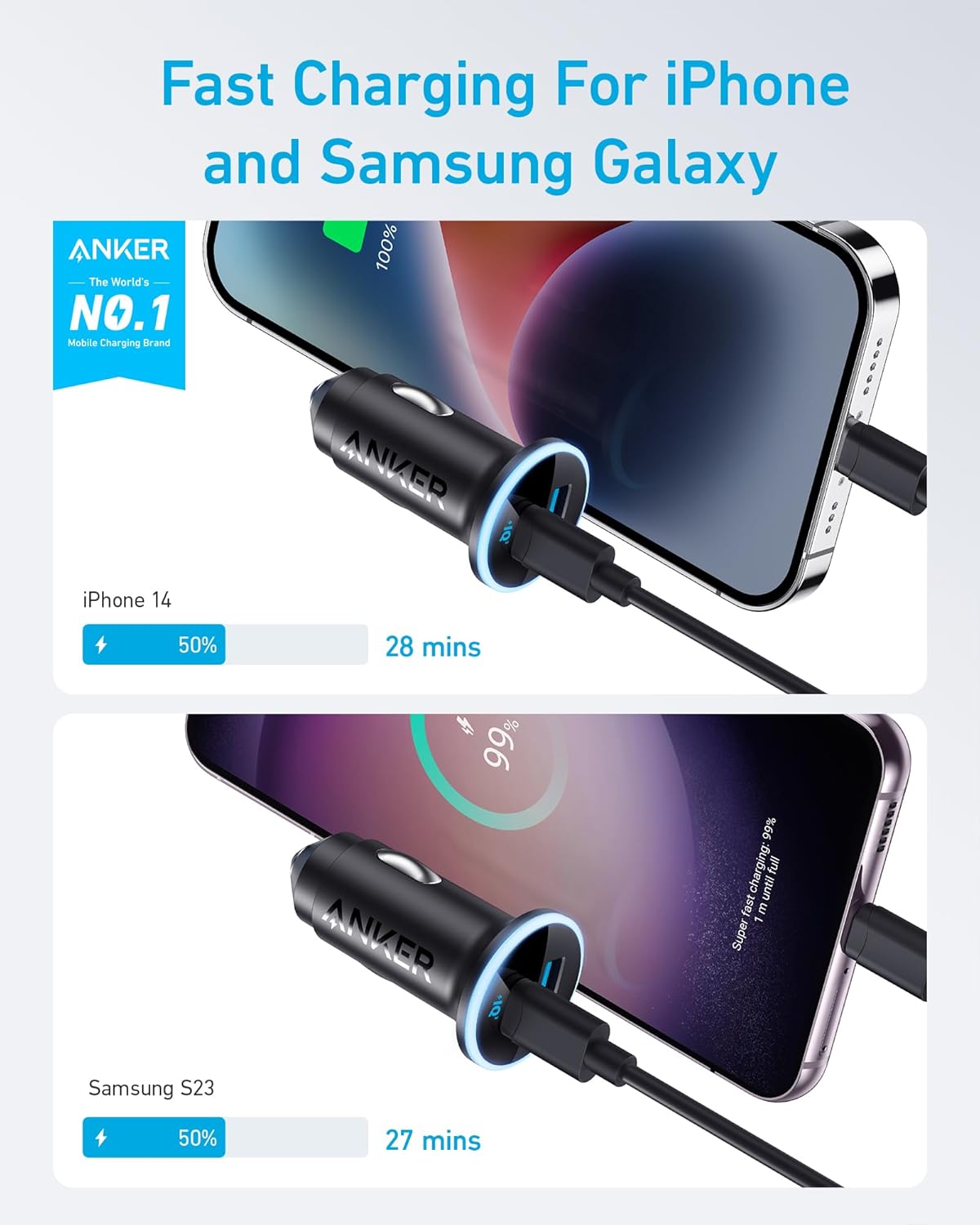 Anker <b>323</b> Автомобильное зарядное устройство (52,5 Вт)