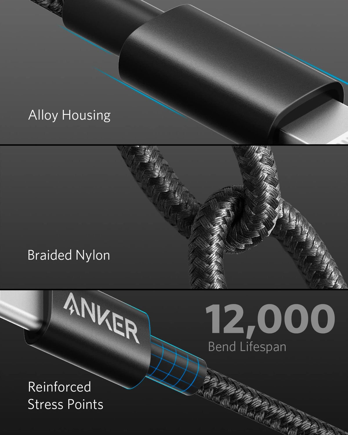 Anker <b>331</b> Cable USB-C a Lightning