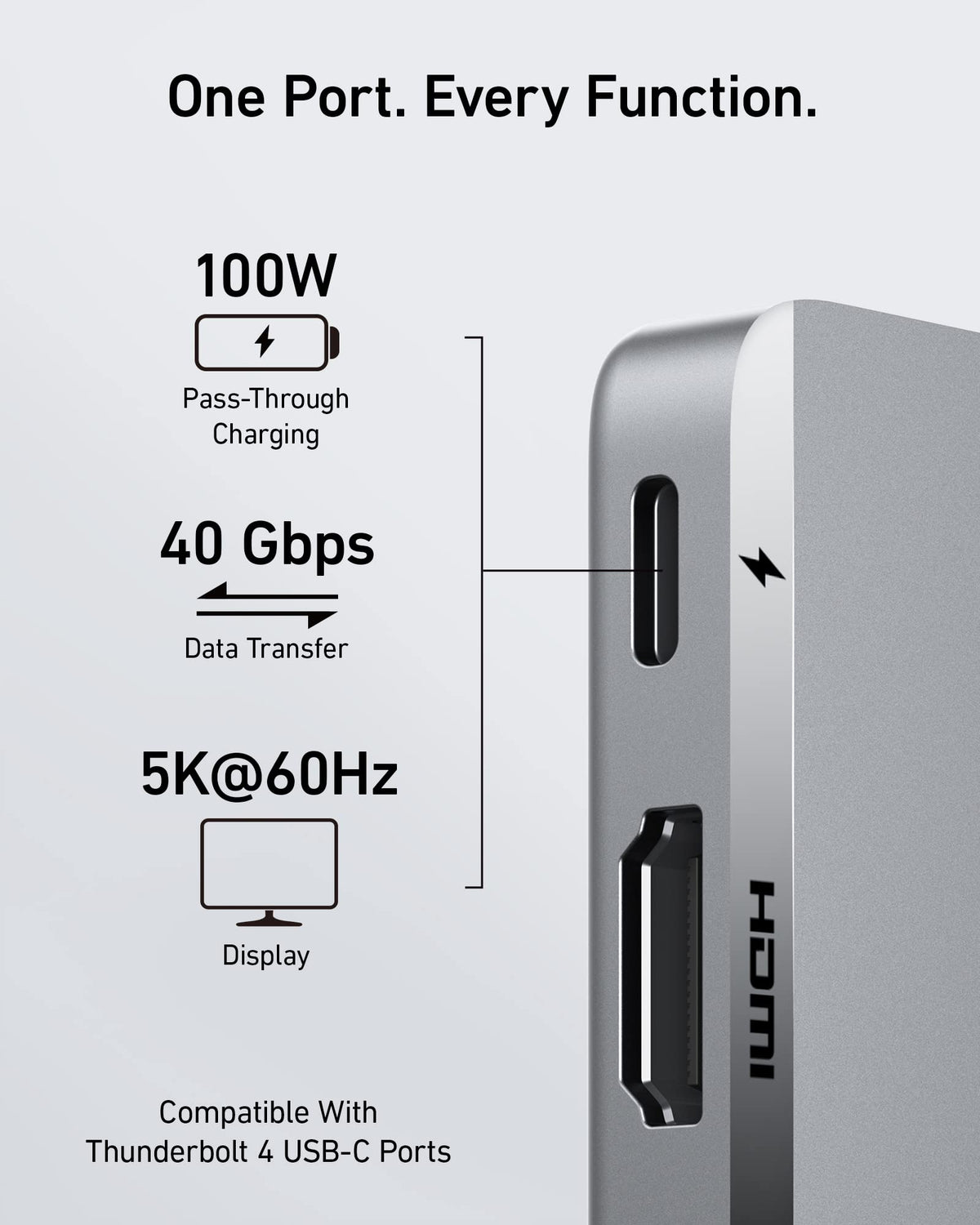 Anker <b>547</b> USB-C концентратор (7-в-2, для MacBook)