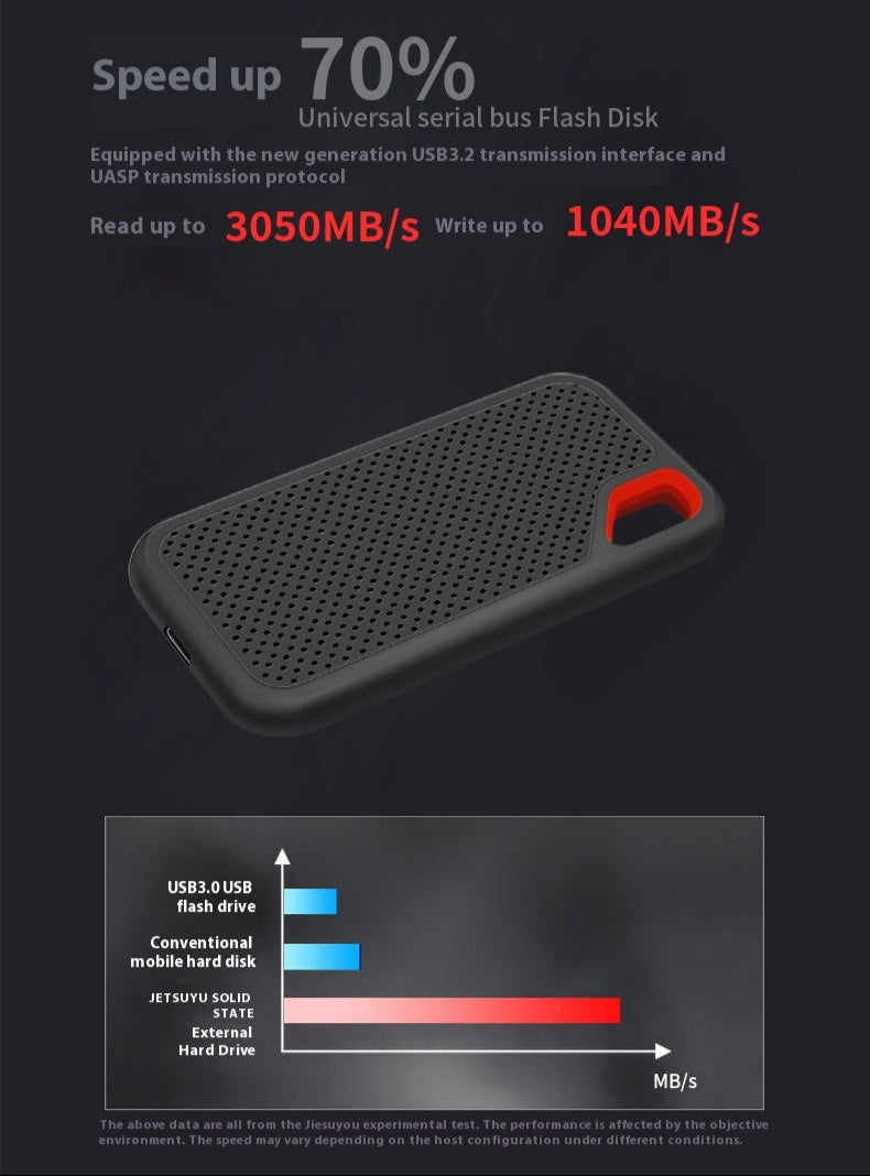 Portable SSD - High-Speed Mobile Solid State Drive with Type-C 3.1