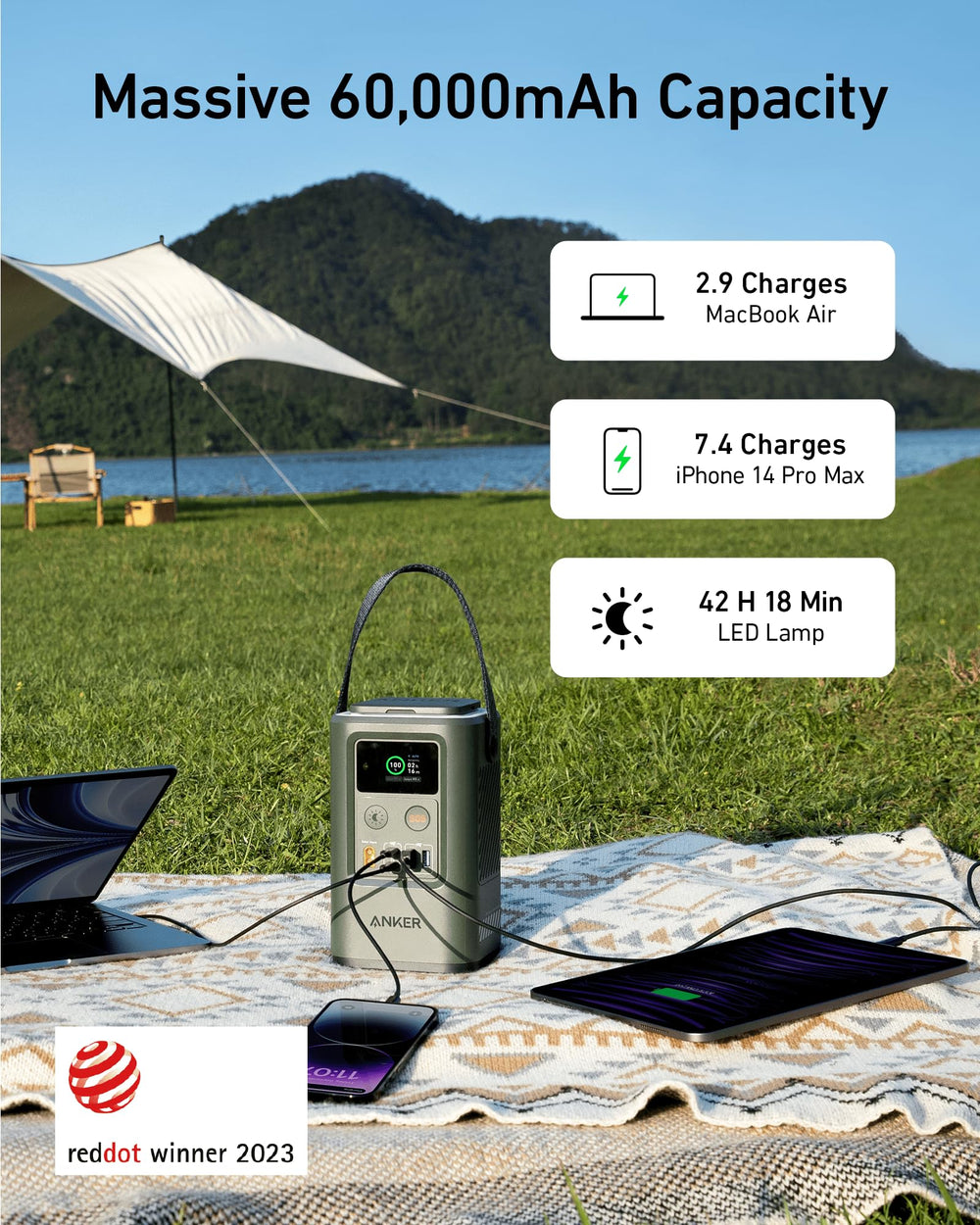 Anker <b>548</b> Power Bank (PowerCore Reserve 192 Вт·ч)