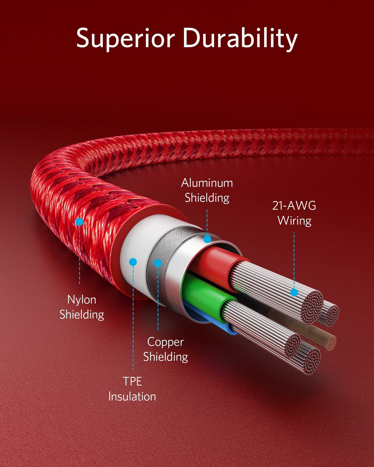 Anker <b>331</b> Cable USB-C a Lightning