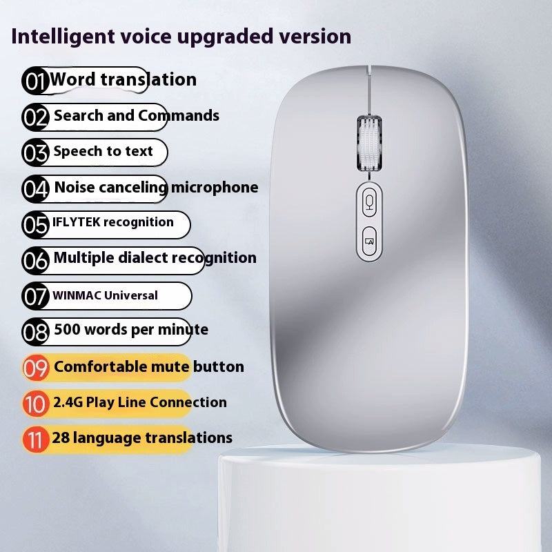 AI Intelligent Voice Commands - Wireless Bluetooth Mouse - Built-in Mic / Speech-to-text