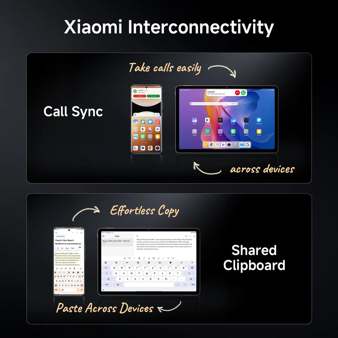 Xiaomi Redmi Pad 2 WiFi Only Global Version (New)