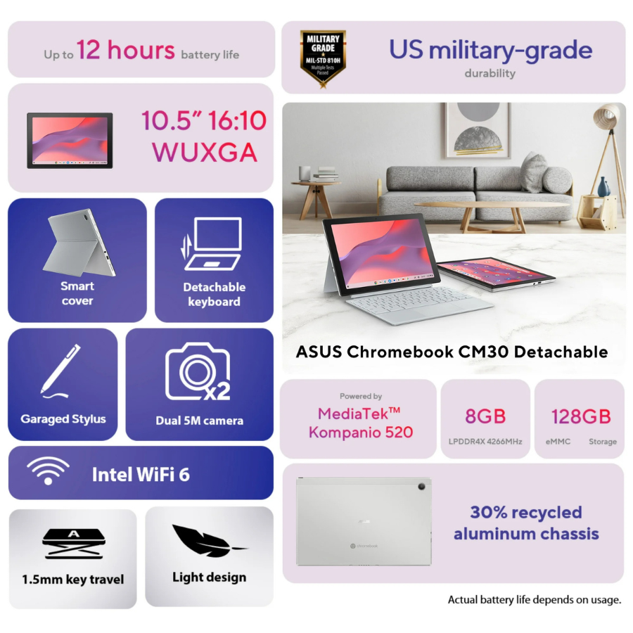 Chromebook táctil 2 en 1 WUXGA de 10.5" ASUS CM30 (90NX0781-M00310) color plata niebla (NUEVO)