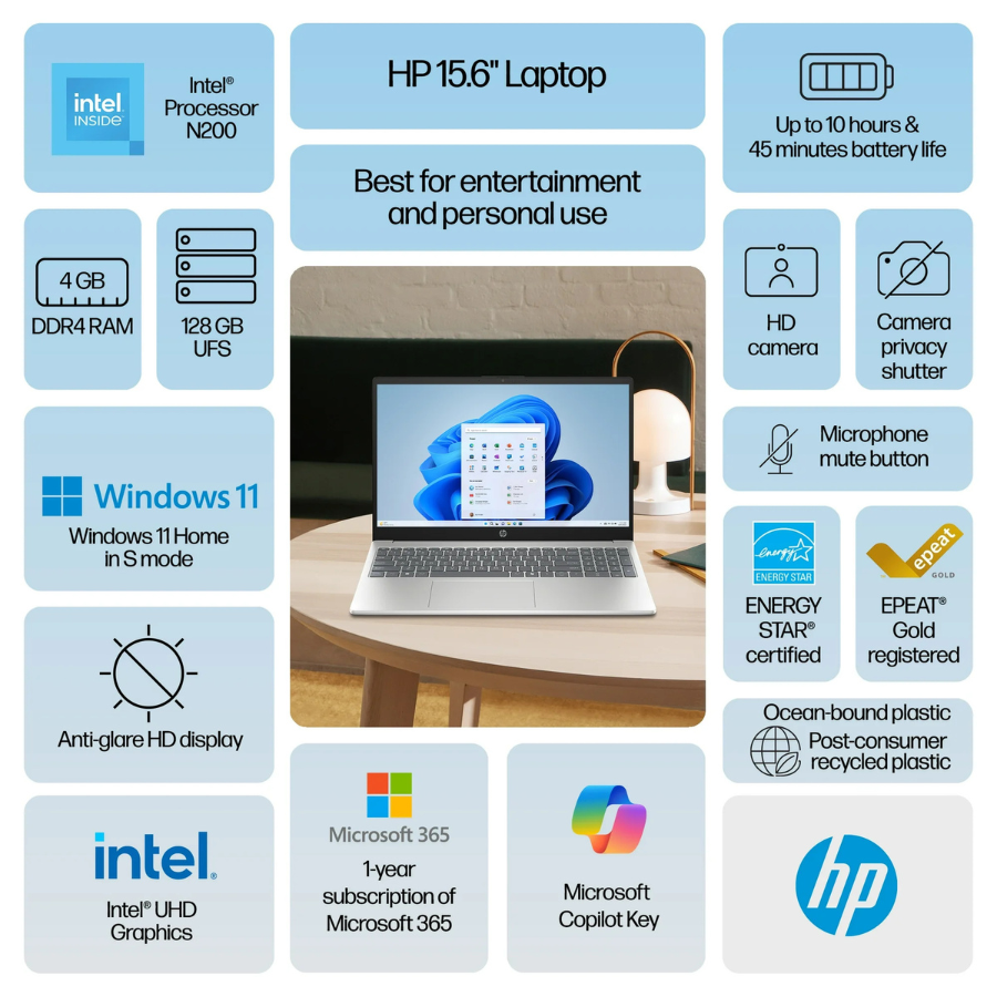 HP 15.6 inch Windows Laptop Intel Processor N200 128GB/4GB RAM (NEW)