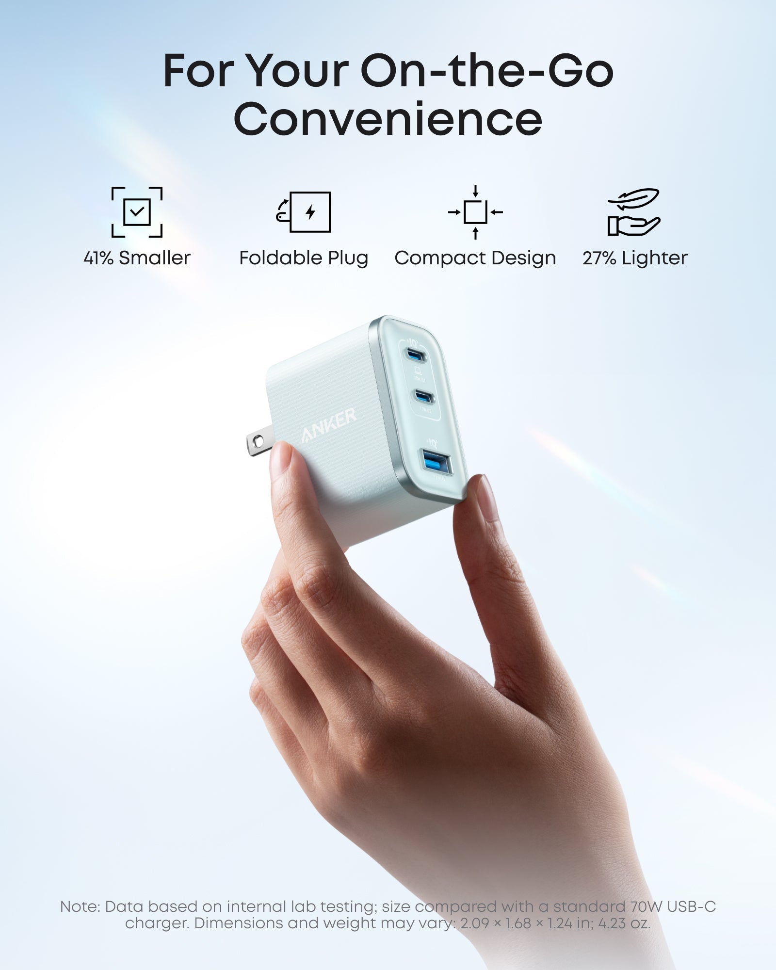 Зарядное устройство Anker Nano (70 Вт, 3 порта)