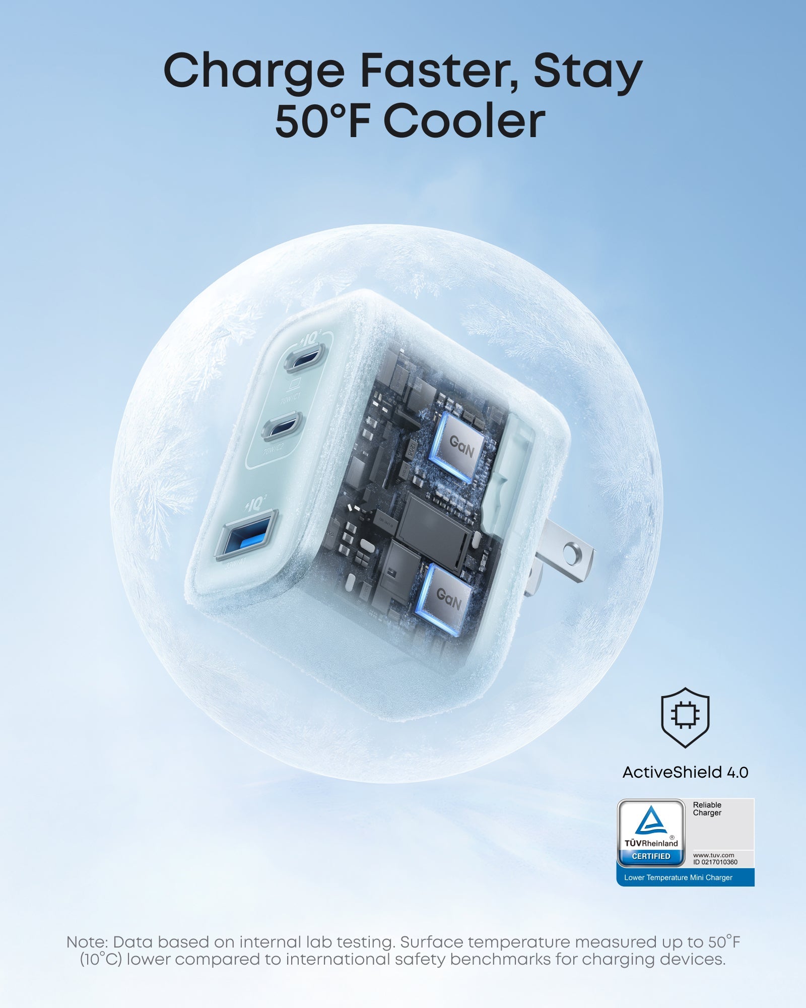 Зарядное устройство Anker Nano (70 Вт, 3 порта)