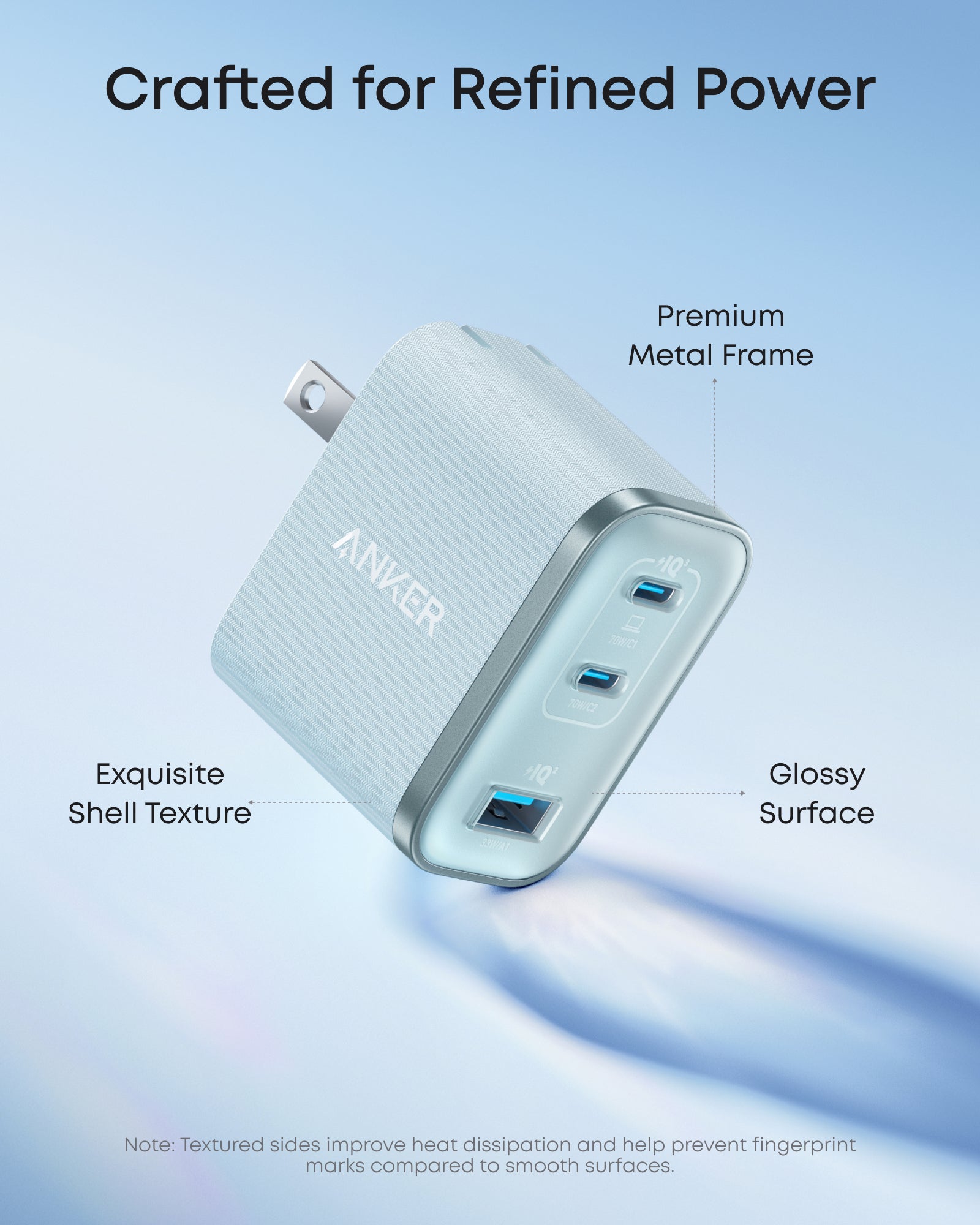 Зарядное устройство Anker Nano (70 Вт, 3 порта)
