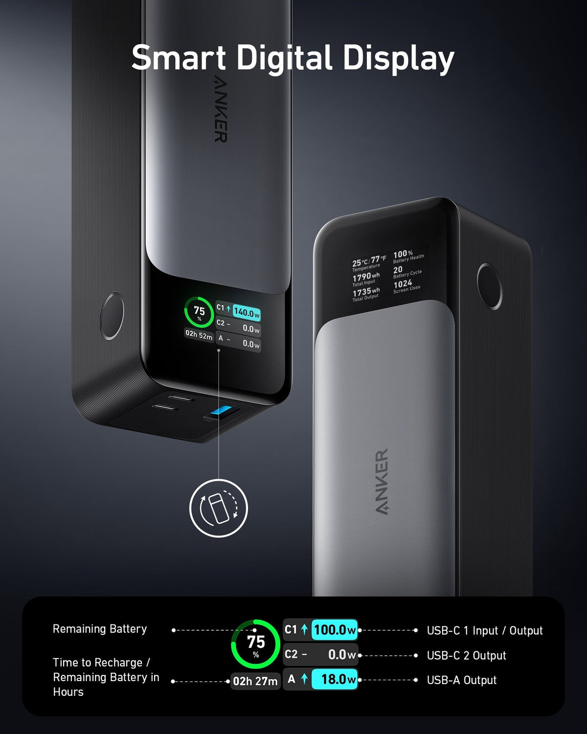 Внешний аккумулятор Anker 737 (PowerCore 24K)